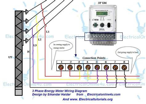 How to Connect a 3 Phase Energy Meter: Step.